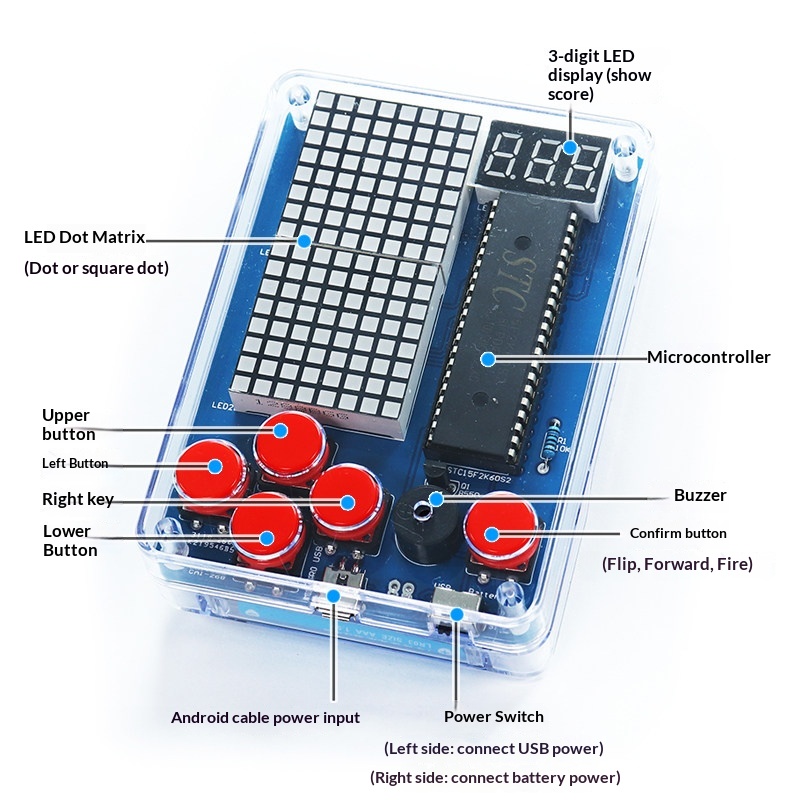 Zestaw do produkcji konsoli do – Diy Electronics Game recenzja i cena