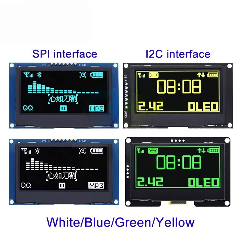 Moduł wyświetlacza OLED LCD 2. – I2C Lcd Display recenzja i cena