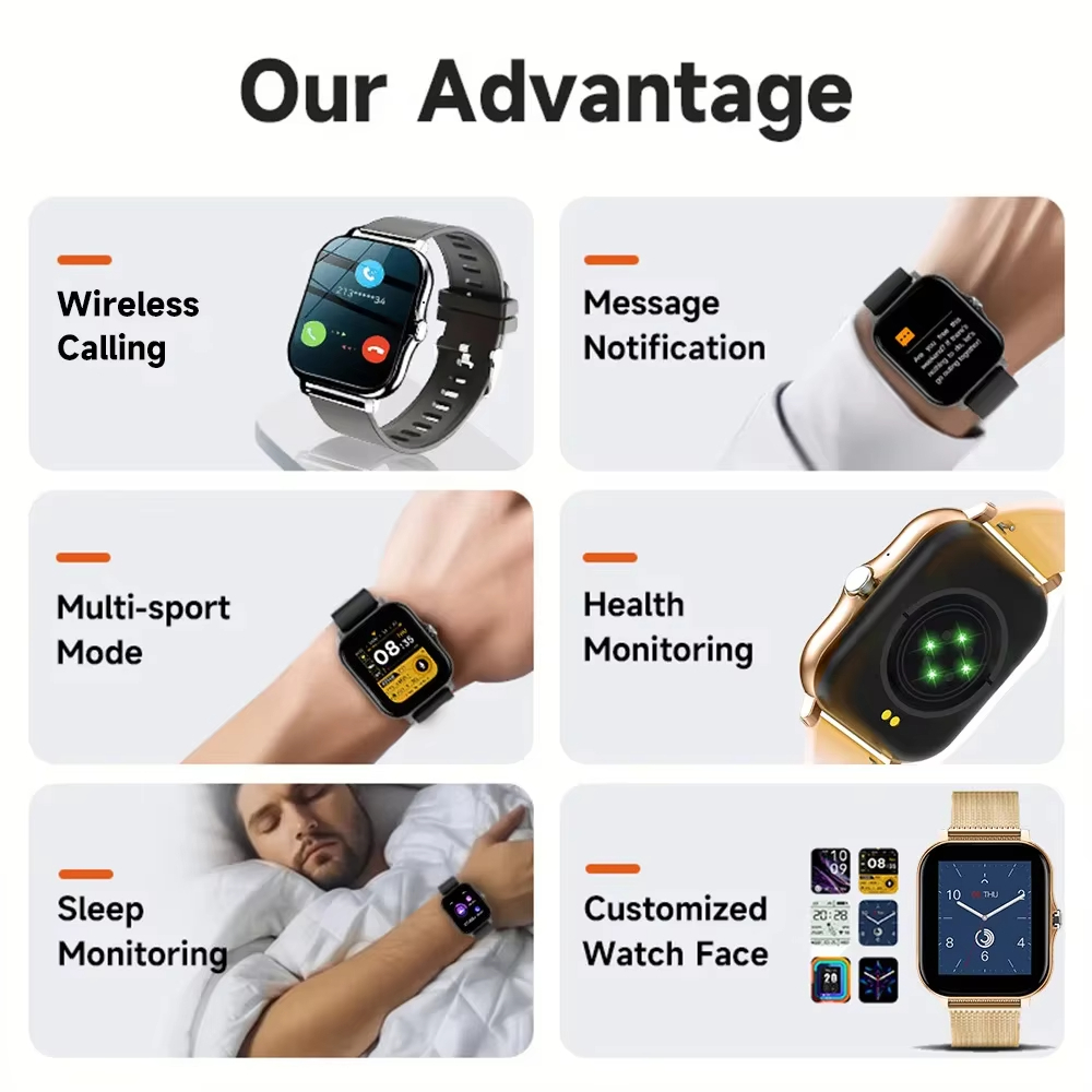 Smartwatch LAXASFIT 2026 z 1.8 – Diy Electronics Music recenzja i cena