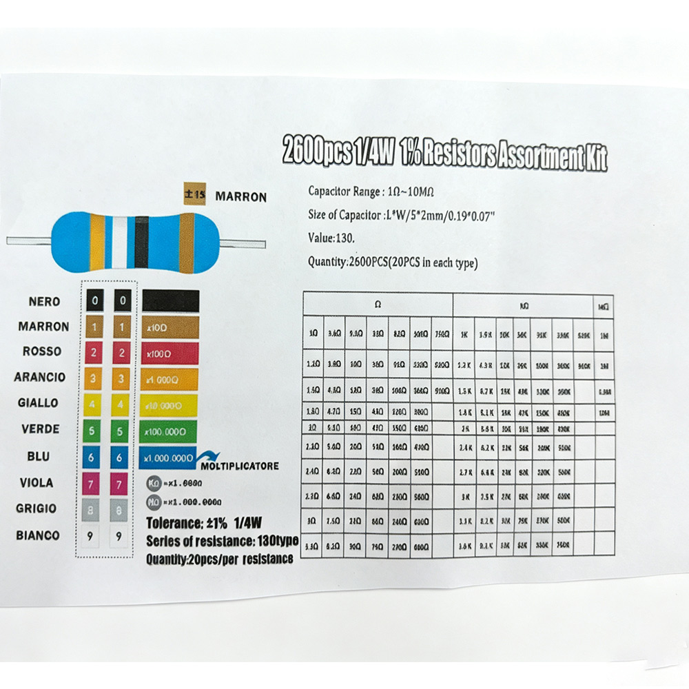 Zestaw 2600 szt. rezystorów me – Diy Electronics Project Kit recenzja i cena