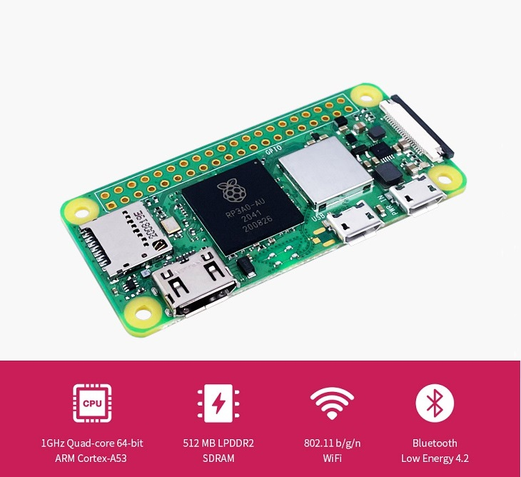 Raspberry Pi Zero 2 W, pięć ra – Raspberry Pi Zero recenzja i cena