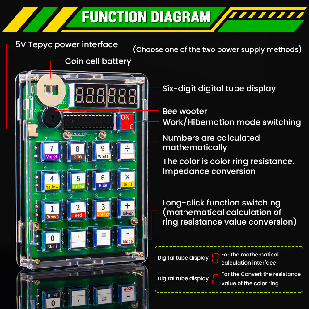 Kalkulator DIY Elektroniczny z – Pcb Etching Kit recenzja i cena
