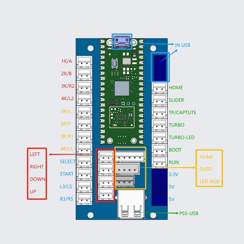 Kopia Sanwa Arcade Game Diy Ki – Diy Electronics Game recenzja i cena