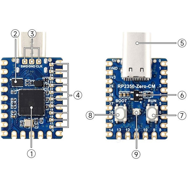 Dwurdzeniowa i dwuarchitektoni – Raspberry Pi Zero recenzja i cena